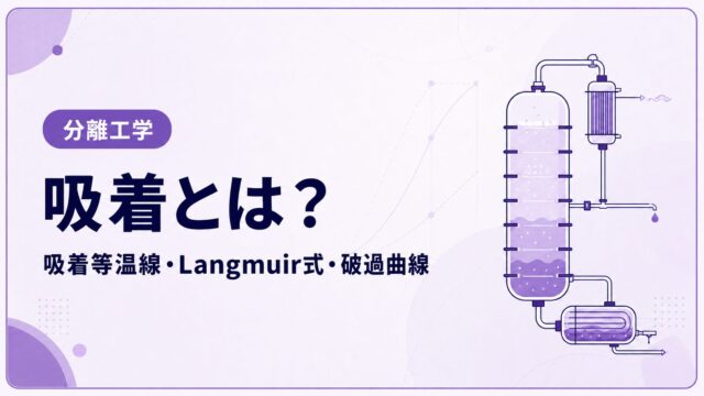 吸着等温線・Langmuir式・破過曲線を解説する記事のアイキャッチ画像
