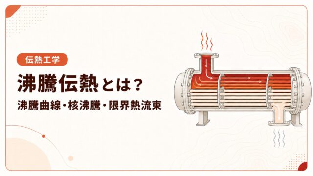 沸騰伝熱とは？沸騰曲線・核沸騰・限界熱流束を例題で解説