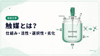 触媒とは？触媒反応の仕組み・活性・選択性・劣化を図解で解説