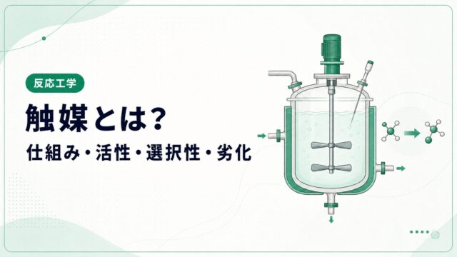 触媒とは？触媒反応の仕組み・活性・選択性・劣化を図解で解説