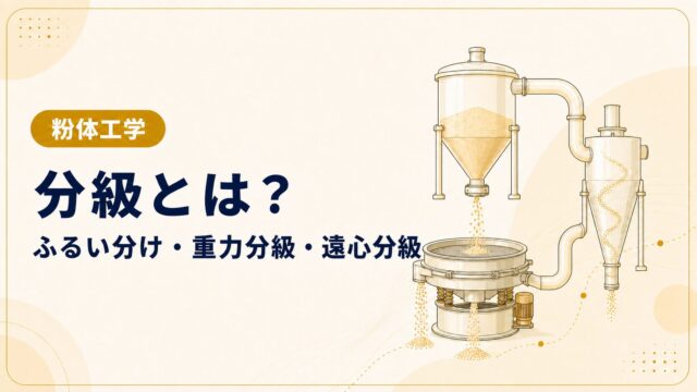 分級のふるい分け・重力分級・遠心分級を解説する記事のアイキャッチ画像