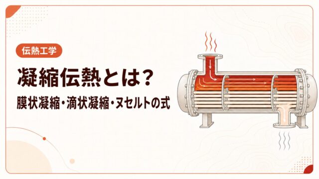凝縮伝熱とは？膜状凝縮・滴状凝縮とヌセルトの式を例題で解説
