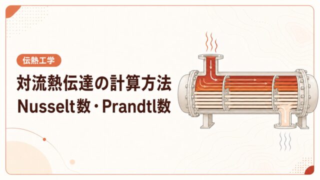 対流熱伝達の計算方法｜Nusselt数・Prandtl数と管内強制対流を例題で解説