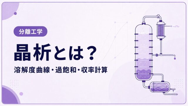 晶析の溶解度曲線・過飽和・収率計算を解説する記事のアイキャッチ画像