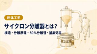 サイクロン分離器の構造・分離原理・50%分離径・捕集効率を解説する記事のアイキャッチ画像