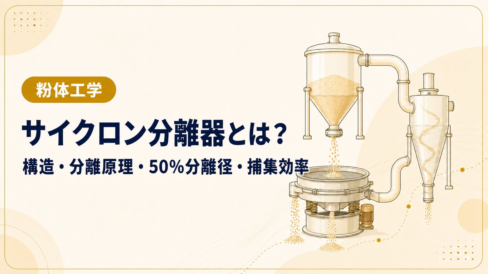 サイクロン分離器の構造・分離原理・50%分離径・捕集効率を解説する記事のアイキャッチ画像