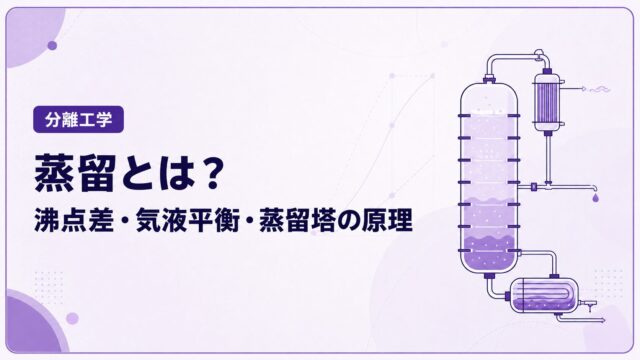 蒸留とは？沸点差・気液平衡・蒸留塔の原理を初学者向けに解説