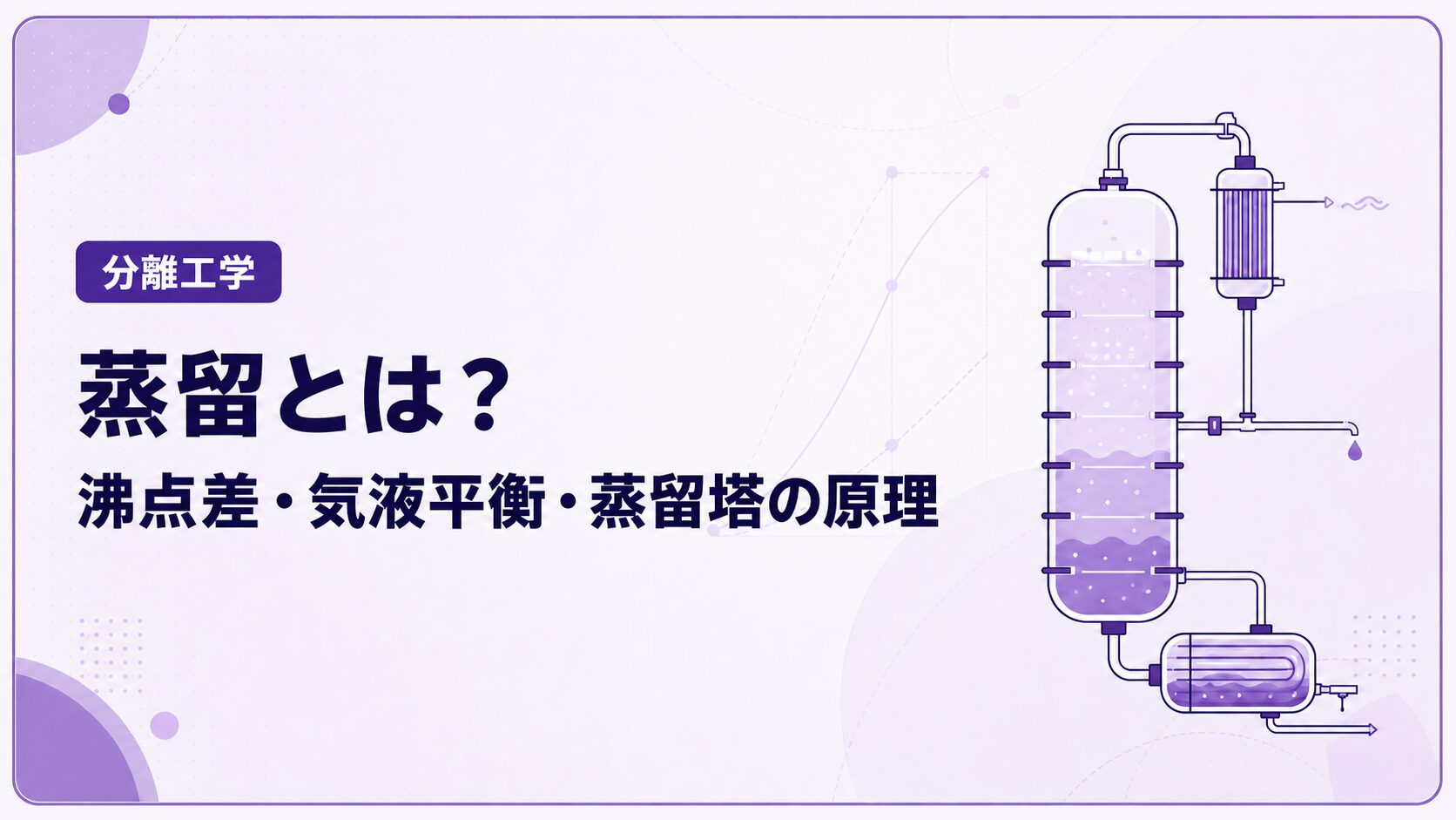 蒸留とは?沸点差・気液平衡・蒸留塔の原理を初学者向けに解説