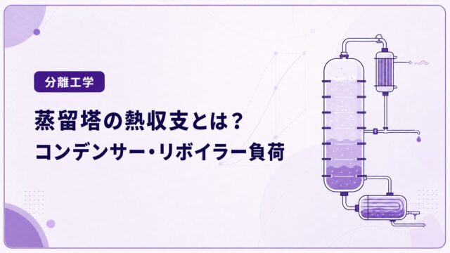 蒸留塔の熱収支とは？コンデンサー負荷とリボイラー負荷を例題で計算