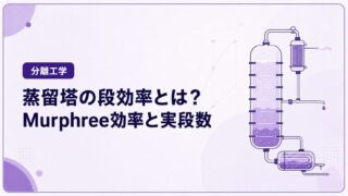 蒸留塔の段効率とは？Murphree段効率と実段数の求め方を例題で解説