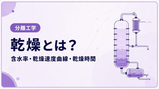 乾燥の含水率・乾燥速度曲線・乾燥時間を解説する記事のアイキャッチ画像
