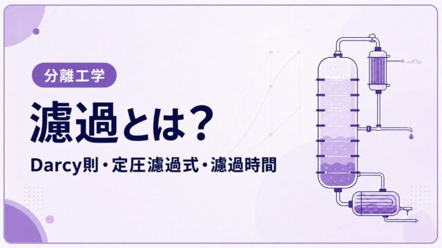 濾過のDarcy則・定圧濾過式・濾過時間を解説する記事のアイキャッチ画像
