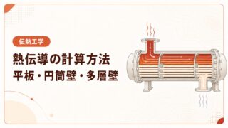 熱伝導の計算方法｜平板・円筒壁・多層壁の熱抵抗を例題で解説