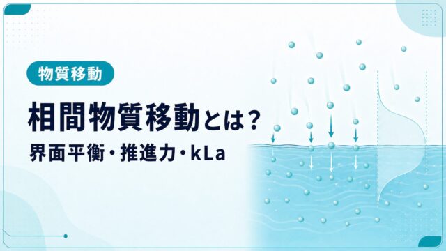 相間物質移動の界面平衡・推進力・kLaを解説する記事のアイキャッチ画像