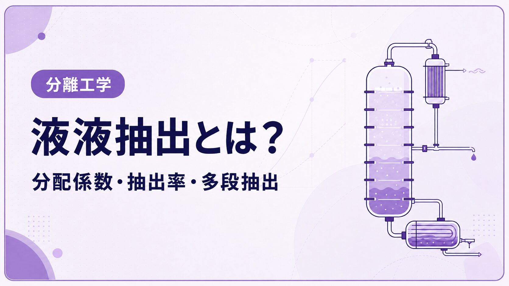 液液抽出とは?分配係数・抽出率・多段抽出を例題でわかりやすく解説