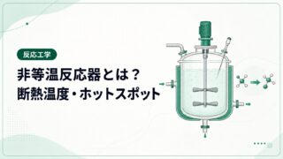 非等温反応器とは？エネルギー収支・断熱温度・ホットスポットを図解で解説