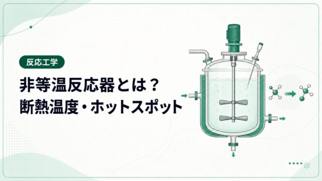 非等温反応器とは？エネルギー収支・断熱温度・ホットスポットを図解で解説