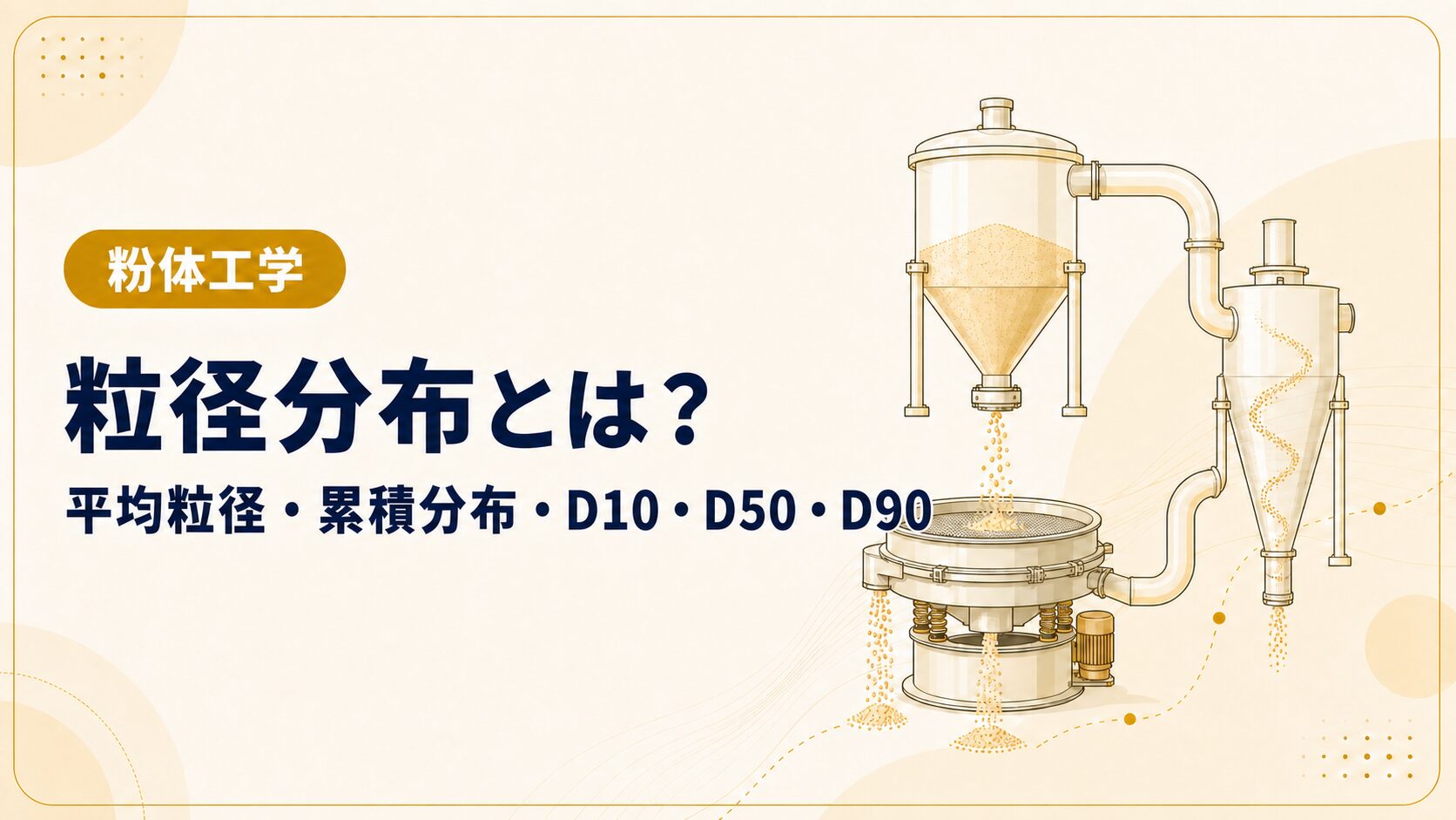 粒径分布の平均粒径・累積分布・D10・D50・D90を解説する記事のアイキャッチ画像