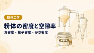 粉体の真密度・粒子密度・かさ密度・空隙率を解説する記事のアイキャッチ画像