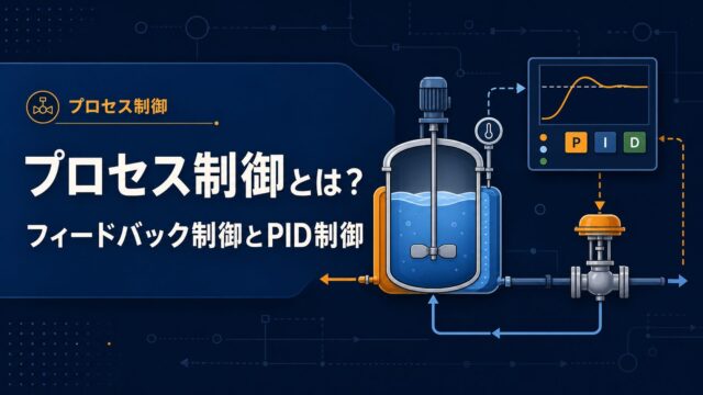 プロセス制御のフィードバックループを、温度センサー・PID調節計・調節弁・タンクで示した図