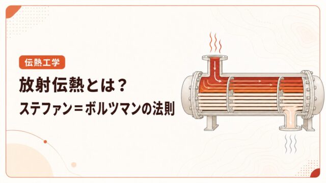 放射伝熱とは？ステファン＝ボルツマンの法則と放射率を例題で解説
