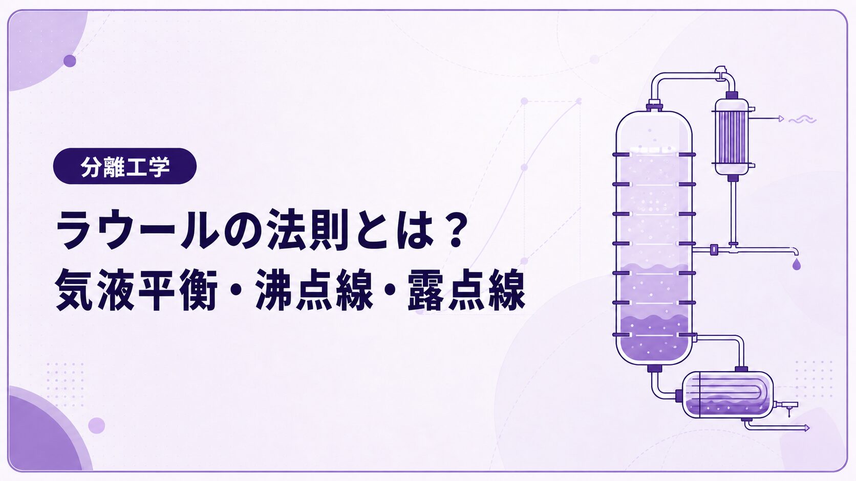ラウールの法則とは？気液平衡・沸点線・露点線を例題で解説