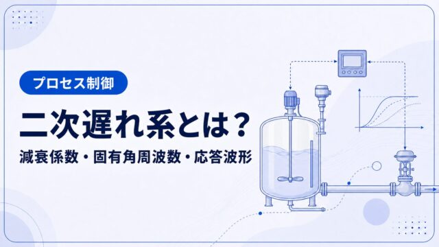 二次遅れ系の減衰係数・固有角周波数・応答波形を解説する記事のアイキャッチ画像