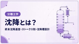 沈降の終末沈降速度・ストークス則・沈降槽設計を解説する記事のアイキャッチ画像