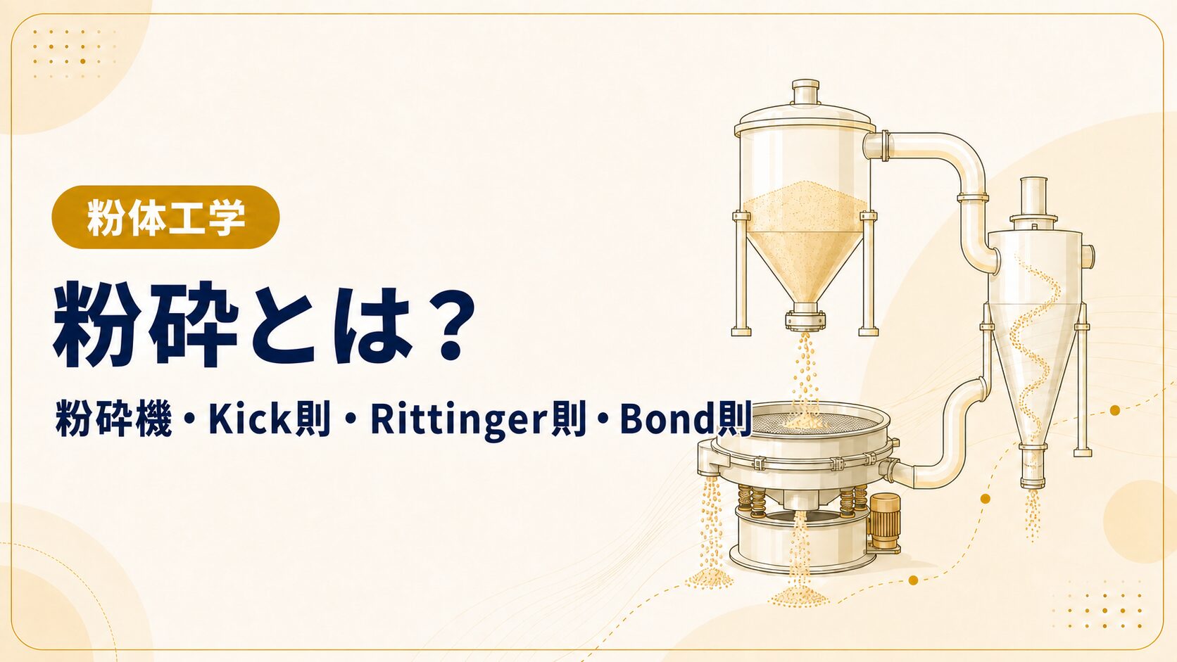 粉砕機とKick・Rittinger・Bondの法則を解説する記事のアイキャッチ画像