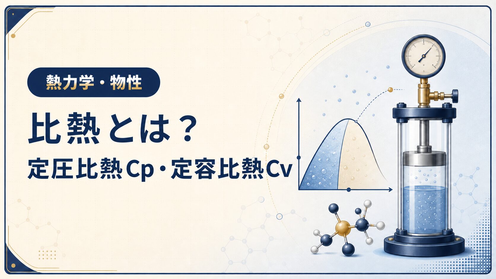 比熱とは？定圧比熱Cp・定容比熱Cvの違いと計算方法をわかりやすく解説