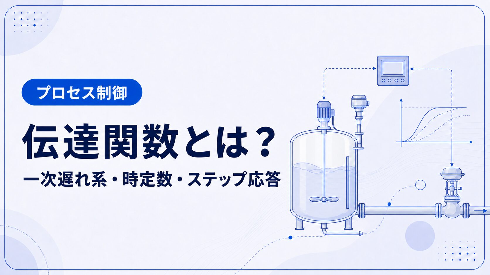 伝達関数の一次遅れ系・時定数・ステップ応答を解説する記事のアイキャッチ画像