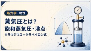 蒸気圧とは？飽和蒸気圧・沸点・クラウジウス＝クラペイロン式を例題で解説