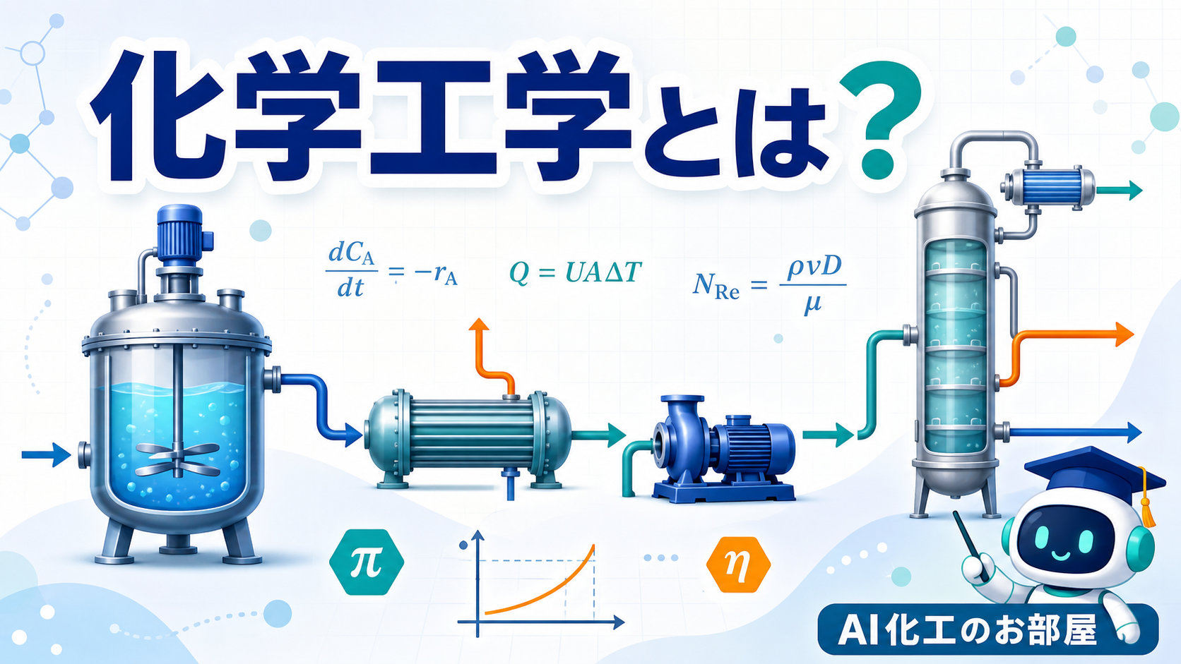 化学工学の反応器、熱交換器、ポンプ、蒸留塔を表したイラスト