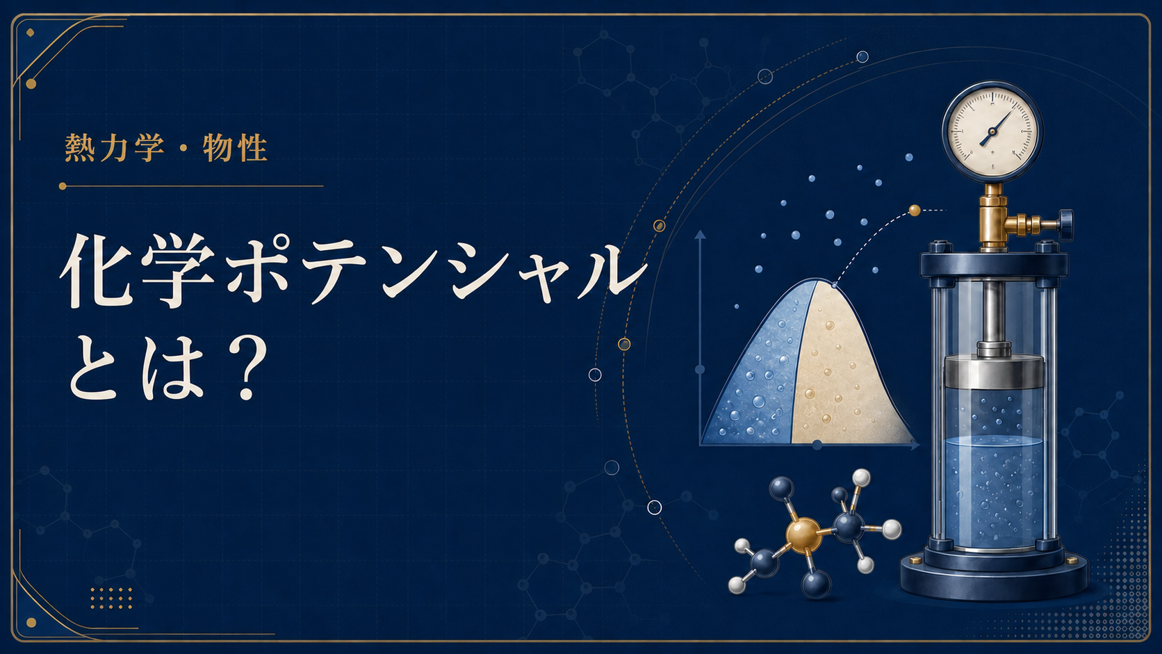 化学ポテンシャルとGibbsエネルギー、相平衡の関係を示す図解