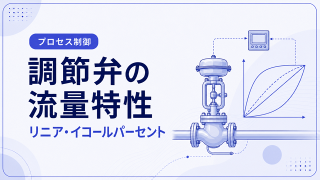 リニア・イコールパーセントなど調節弁の流量特性を解説する記事のアイキャッチ