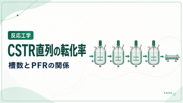 4基のCSTRを直列に並べたときの転化率とPFRへの近づき方を示す記事のアイキャッチ