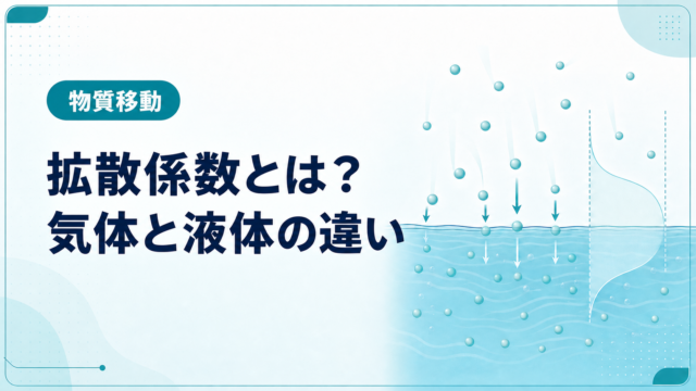 気体中と液体中の分子拡散の速さの違いを分子と濃度分布で示した拡散係数の模式図