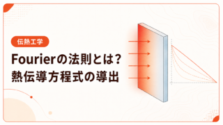 高温側から低温側へ熱が伝わる平板と温度分布を示したFourierの法則・熱伝導方程式の模式図