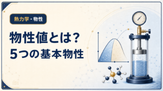 密度・粘度・比熱・熱伝導率・拡散係数など化学工学の物性値を解説する記事のアイキャッチ