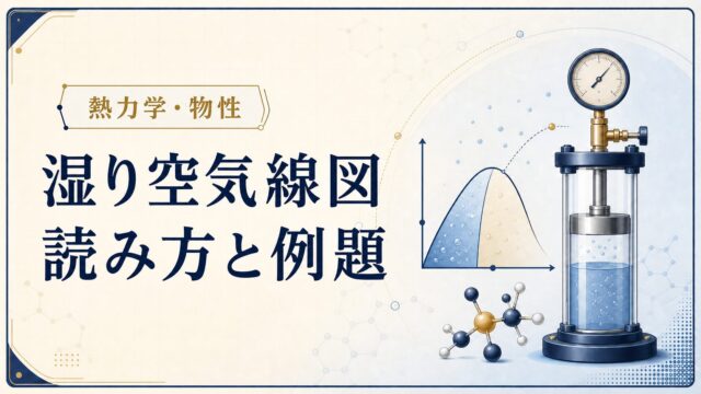 湿り空気線図（空気線図）の読み方｜乾球・湿球温度・露点を例題で解説