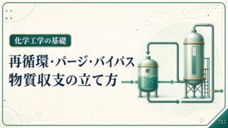 再循環・パージ・バイパスを含む物質収支の立て方を解説する記事のアイキャッチ
