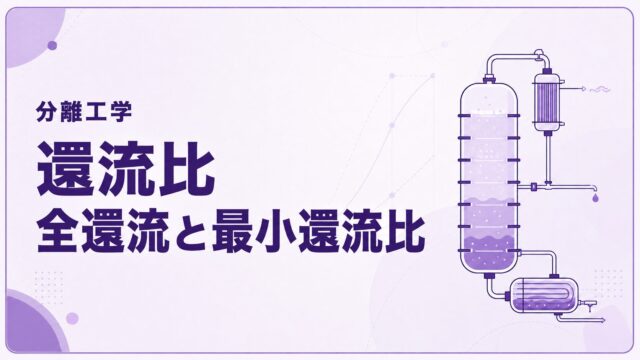 還流比とは？全還流・最小還流比と理論段数の関係を例題で解説