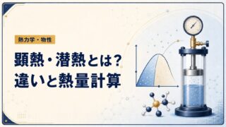 顕熱・潜熱とは？違いと必要熱量の計算を例題で解説