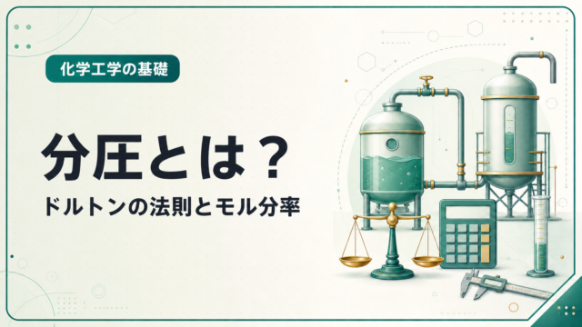 混合気体の全圧、分圧、モル分率の関係を解説するドルトンの分圧の法則の記事アイキャッチ